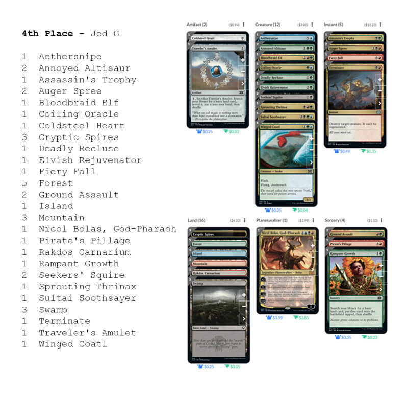 decklist-4th-sm