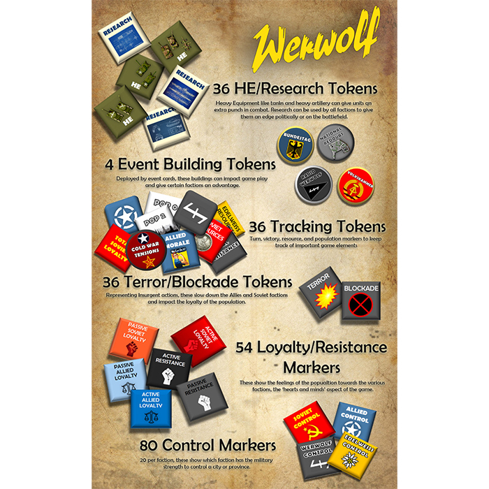 new war games werwolf counters and tokens